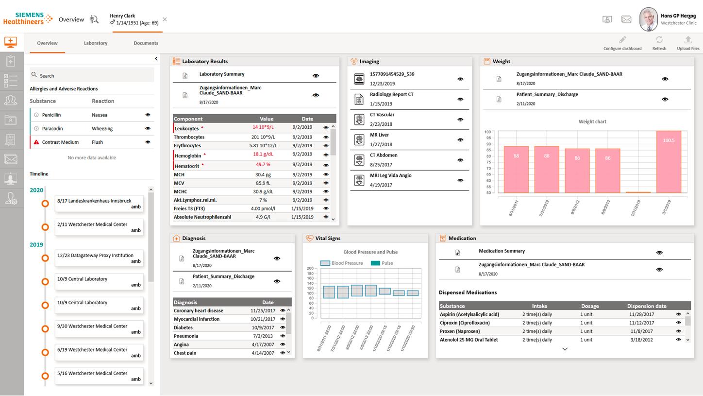eHealth Solutions