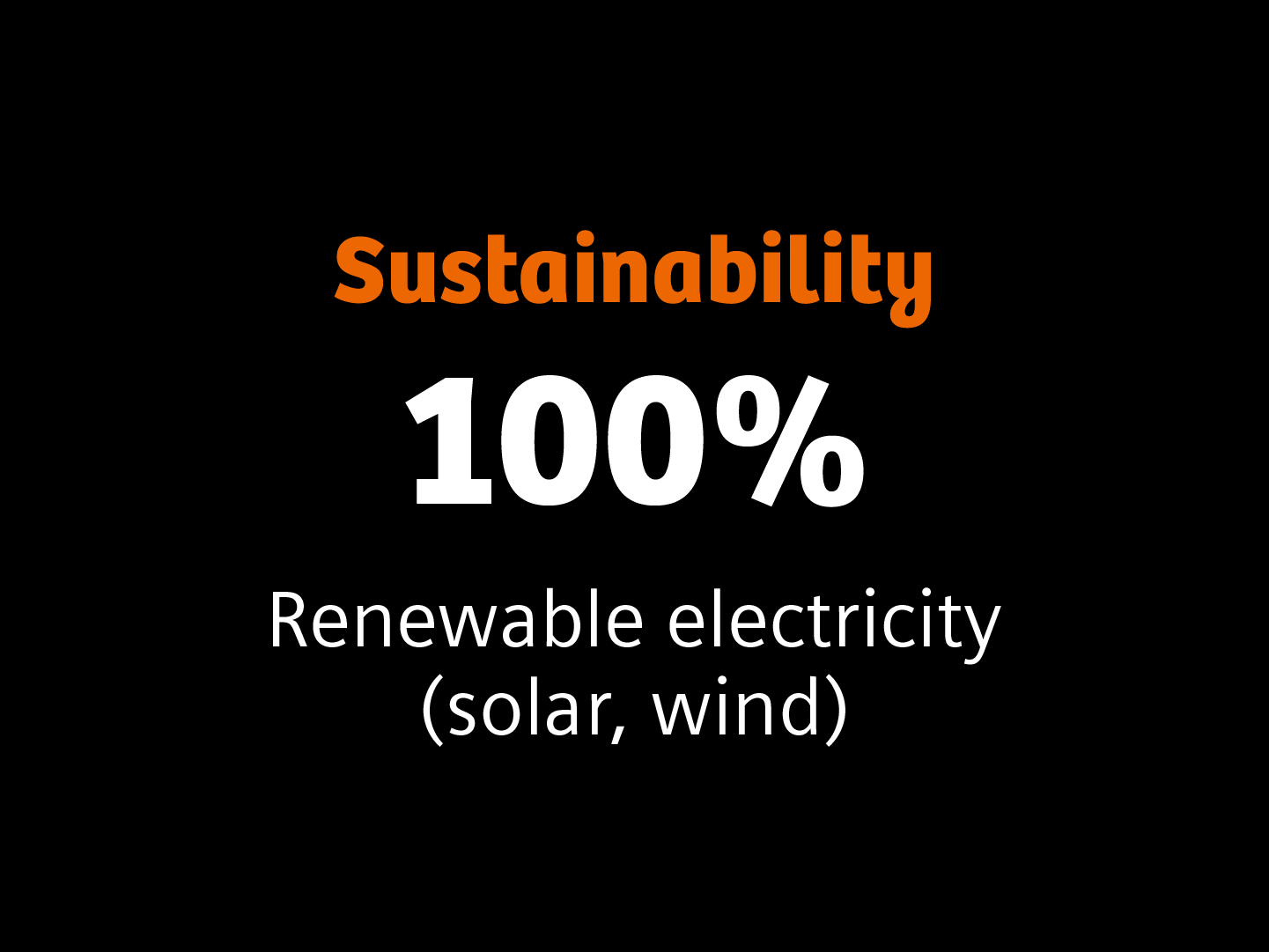 Graphic saying: Sustainability: 100% renewable electricity (solar, wind)