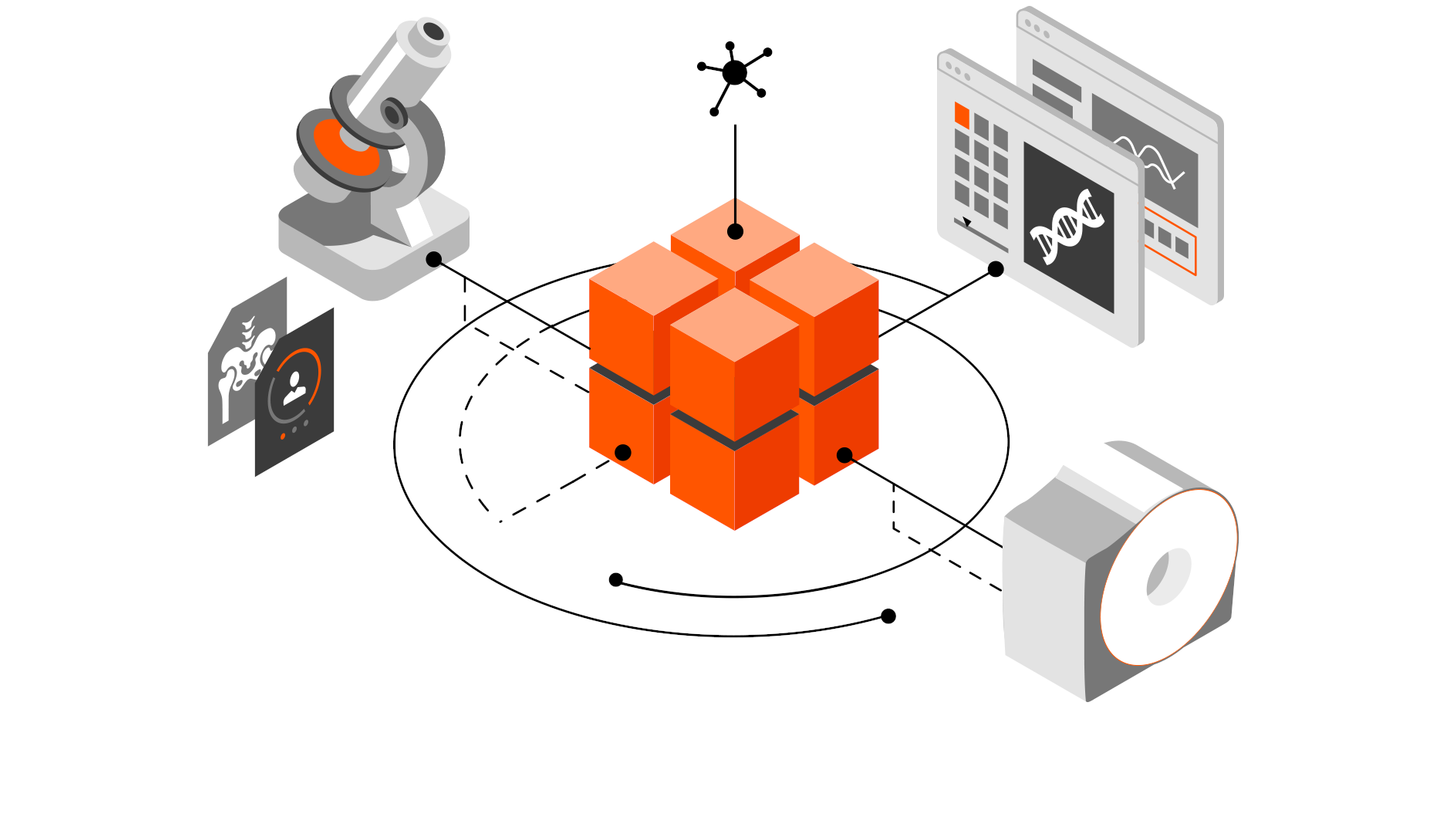 Sygno Carbon IDM Unified Data Management